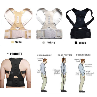 Magnetic Posture Back Support