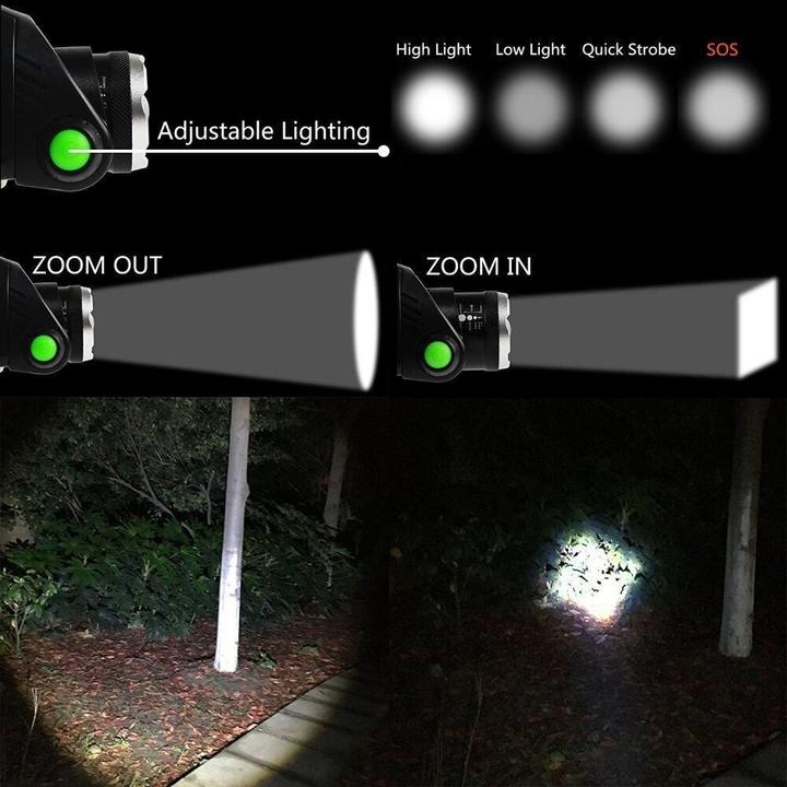 Waterproof Led Flashlight Head Torch Light for Outdoors