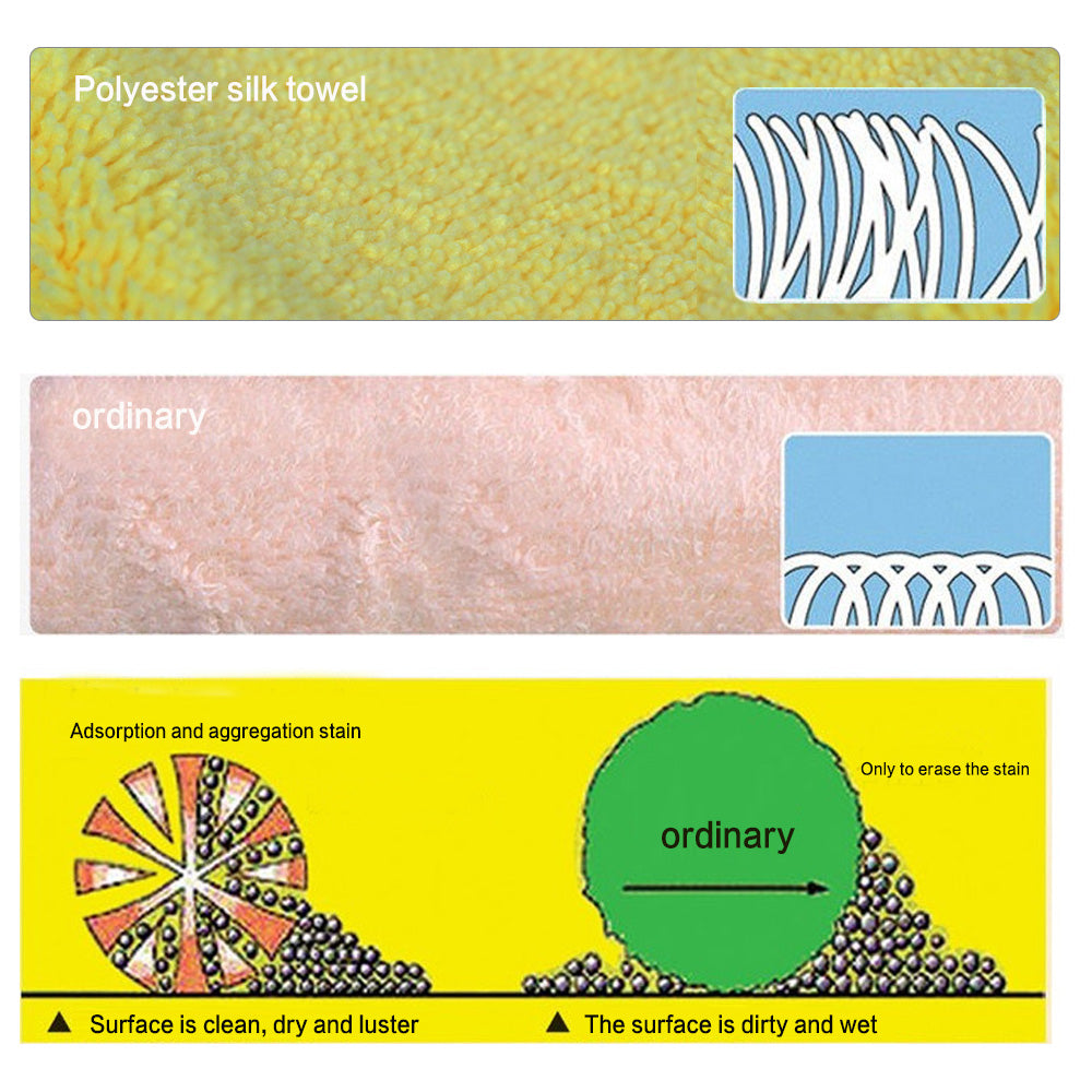 Super Absorbent Car Cleaning Towel