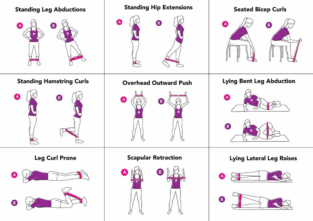 Workout Resistance Band