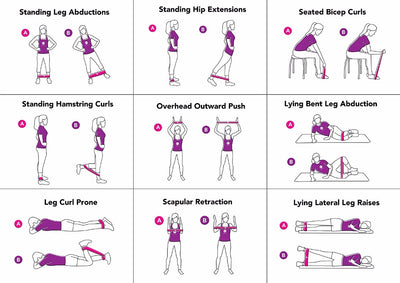 Workout Resistance Band