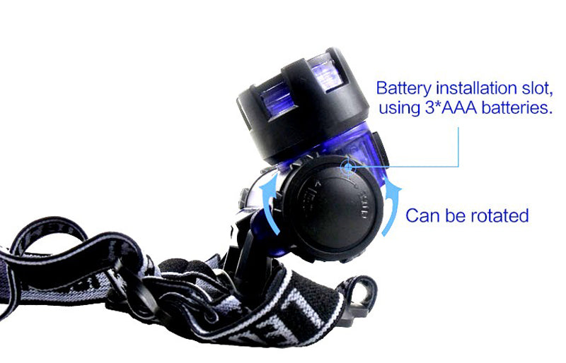 Waterproof Led Flashlight Head Torch Light for Outdoors