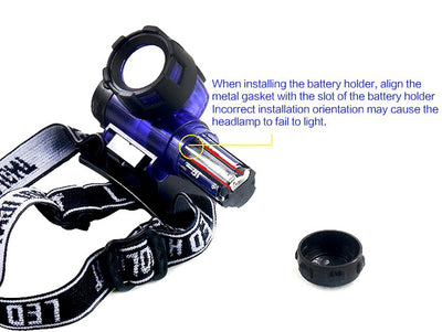Waterproof Led Flashlight Head Torch Light for Outdoors