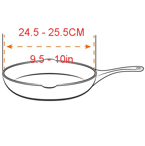 Ultimate Splatter Protection