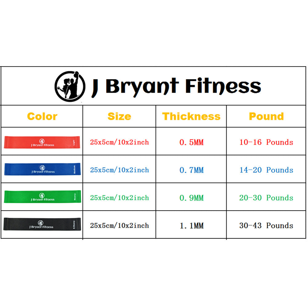 Workout Resistance Band